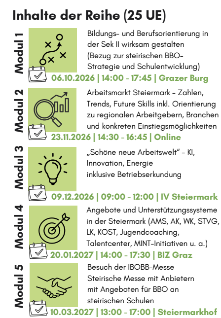 Zukunft gestalten